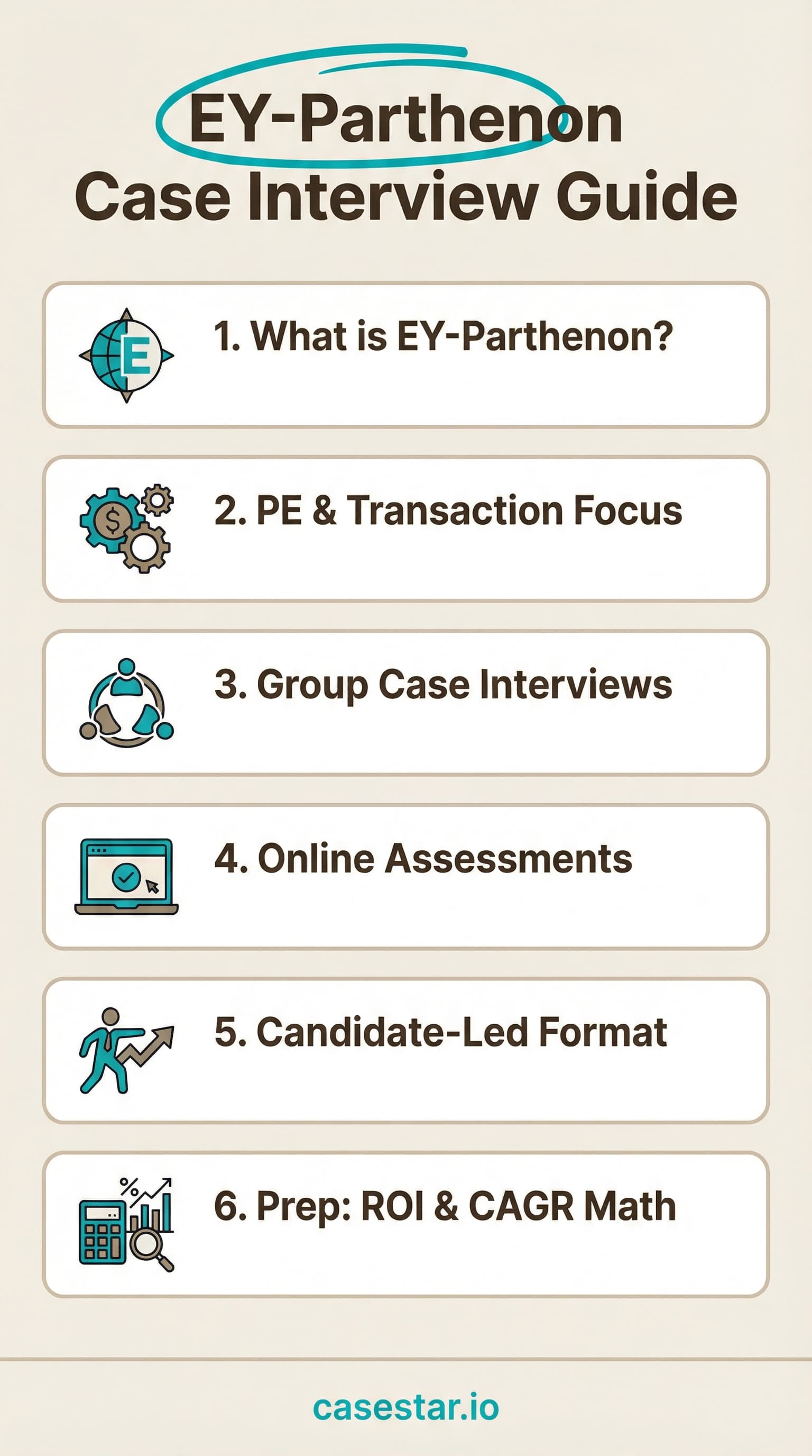 EY-Parthenon Case Interview Guide infographic