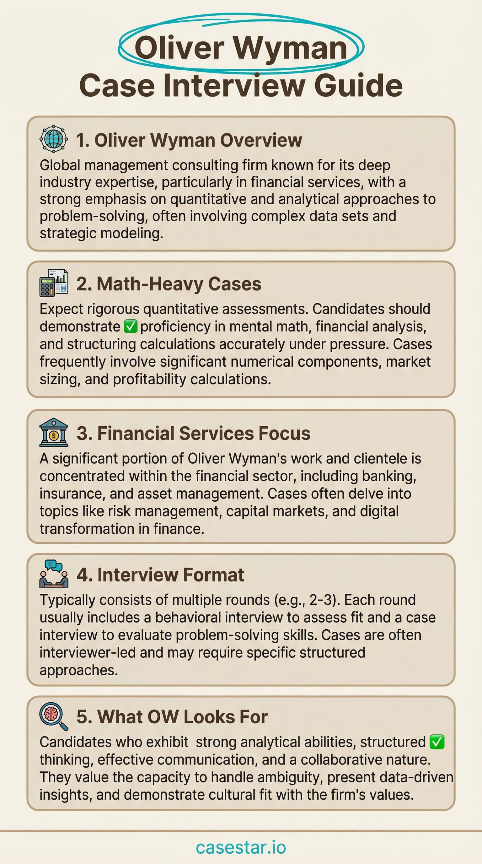 Oliver Wyman Case Interview Guide infographic