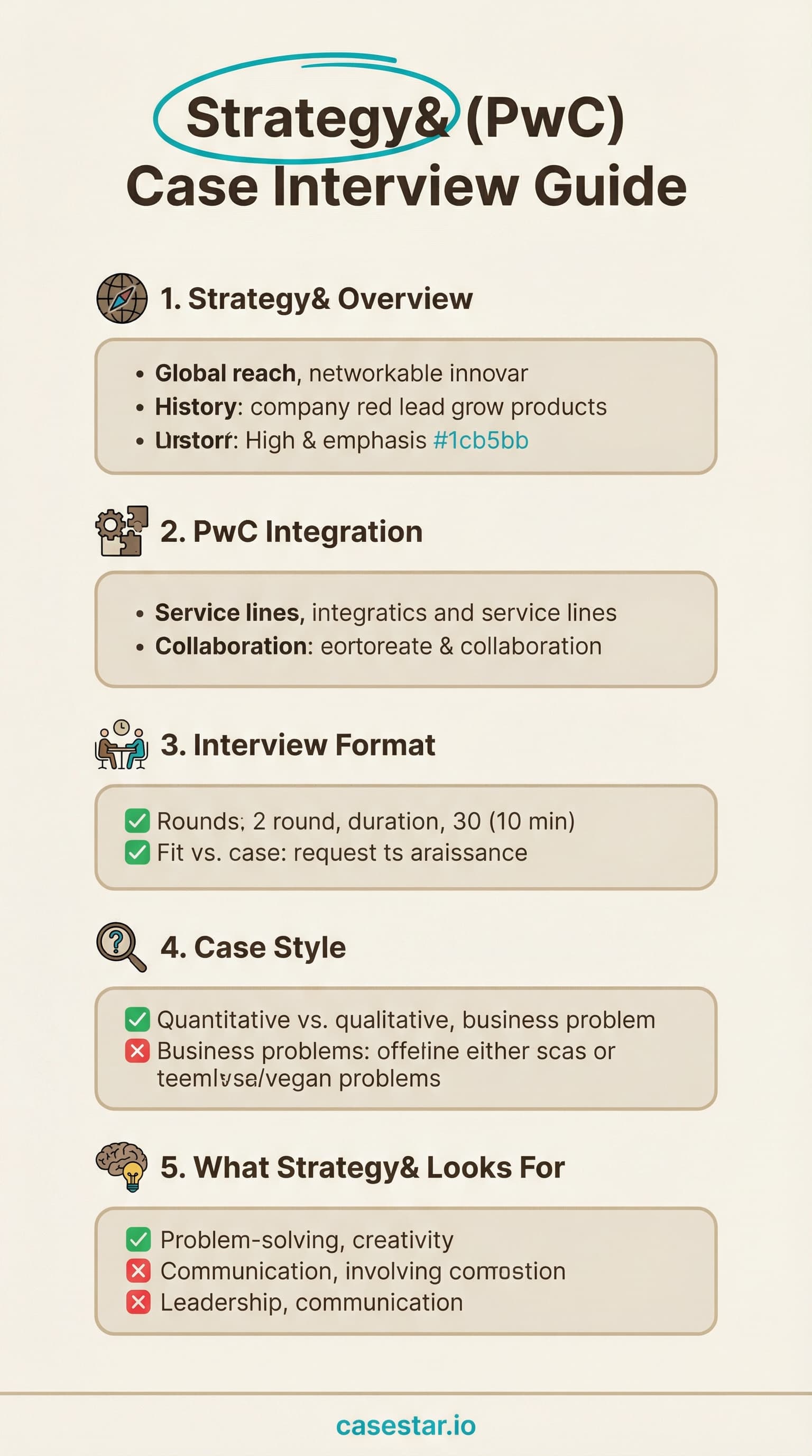 Strategy& Case Interview Guide infographic