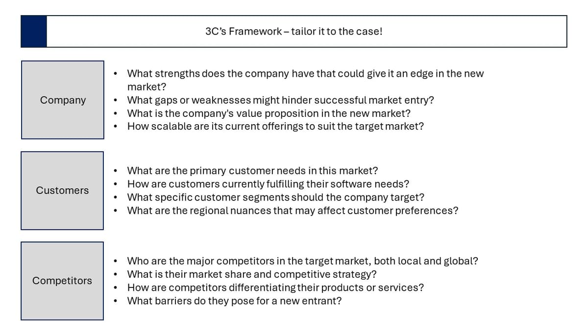 The 3 C's Framework