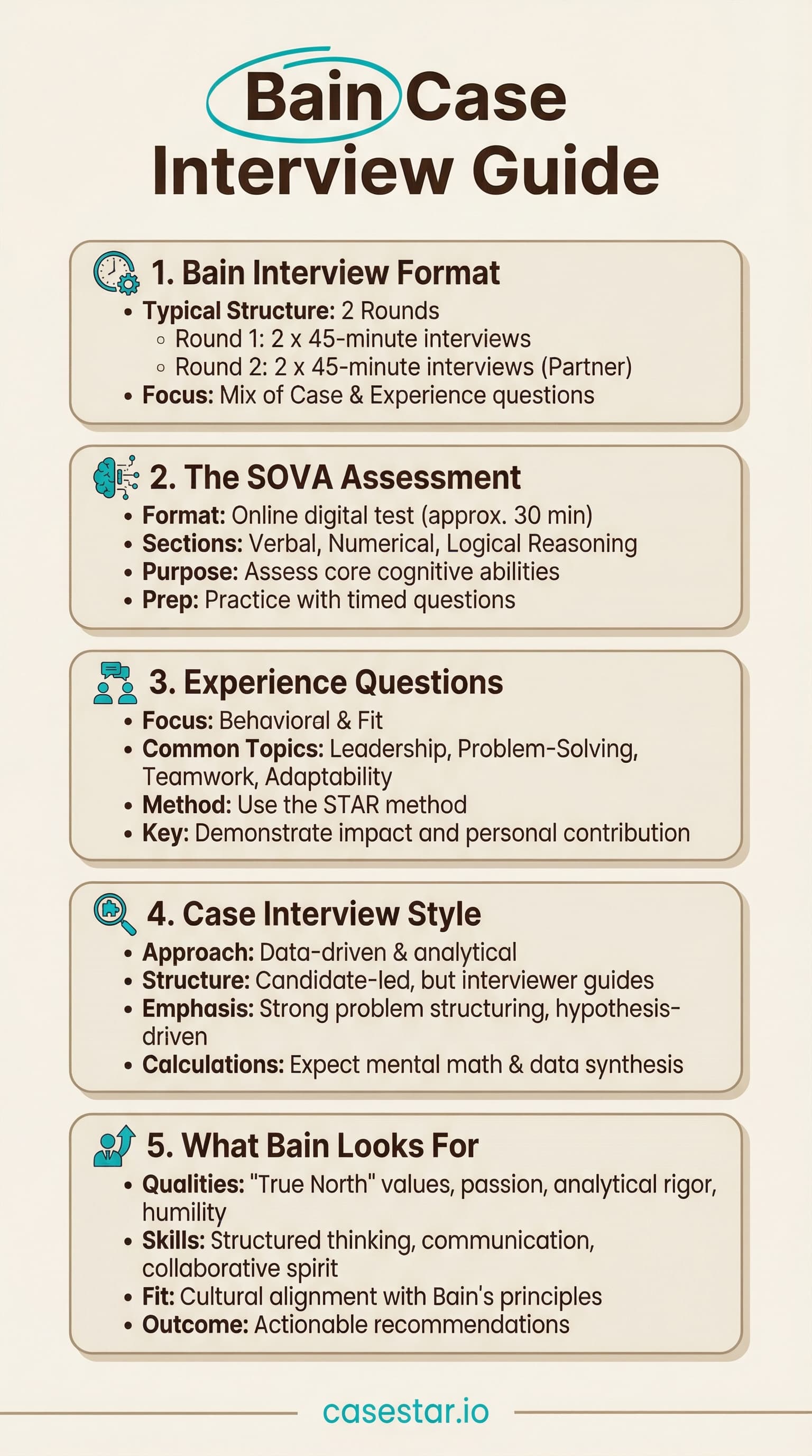 Bain Interview Process Example Bain Case Interview Guide: 2026 Format, SOVA & Experience Interview ...