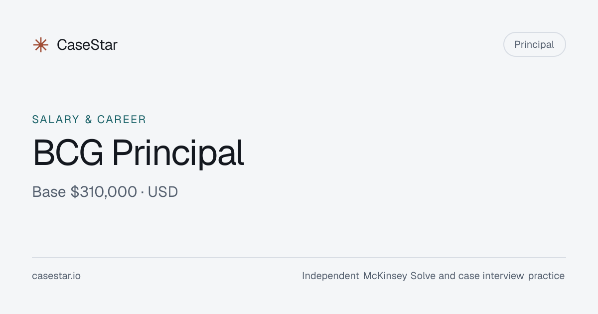 BCG Principal Salary 2026: Comp Band & Years to Partner