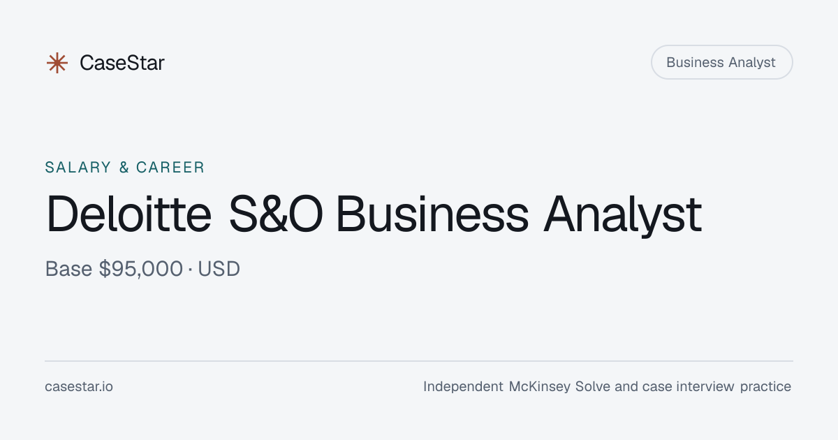 Deloitte S&O Business Analyst Salary 2026: Base, Bonus & Total Comp