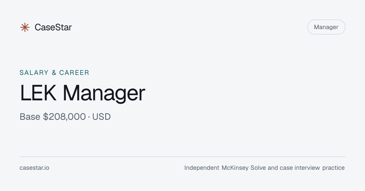 LEK Manager Salary 2026: Base, Bonus & Total Comp