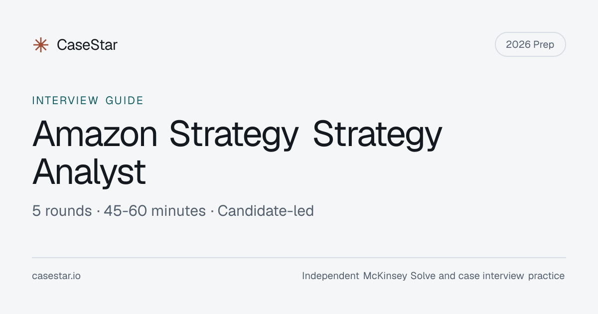 Amazon Strategy Strategy Analyst Interview (2026): Rounds, Format ...