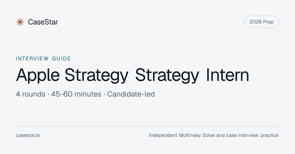 Apple Strategy Strategy Intern Interview (2026): Rounds, Format & Timeline