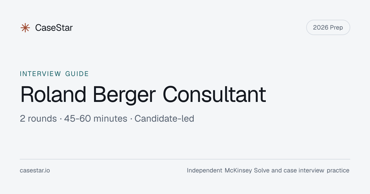 Roland Berger Consultant Interview (2026): Rounds, Format & Timeline