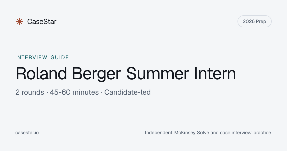 Roland Berger Summer Intern Interview (2026): Rounds, Format & Timeline